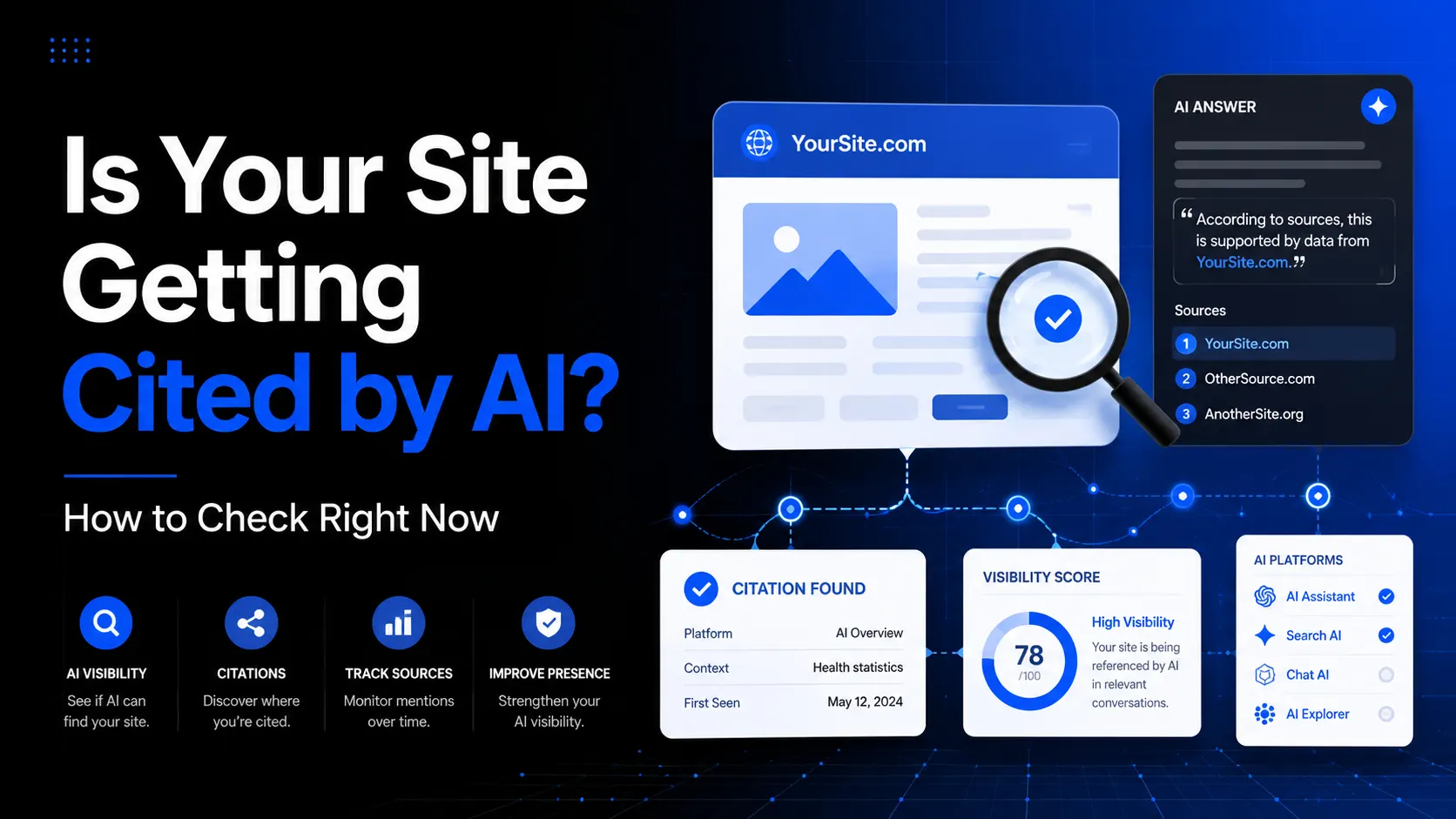 Is Your Site Getting Cited by AI How to Check Right Now