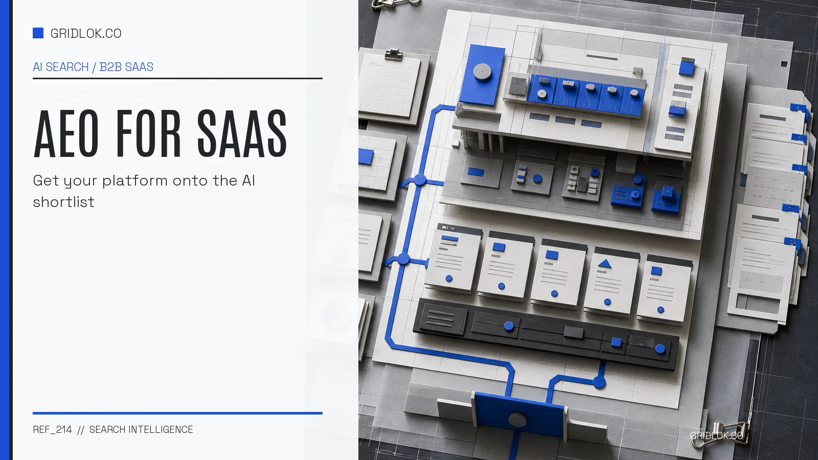 AEO for SaaS blueprint model showing features, pricing, comparisons, and documentation connected for AI evaluation
