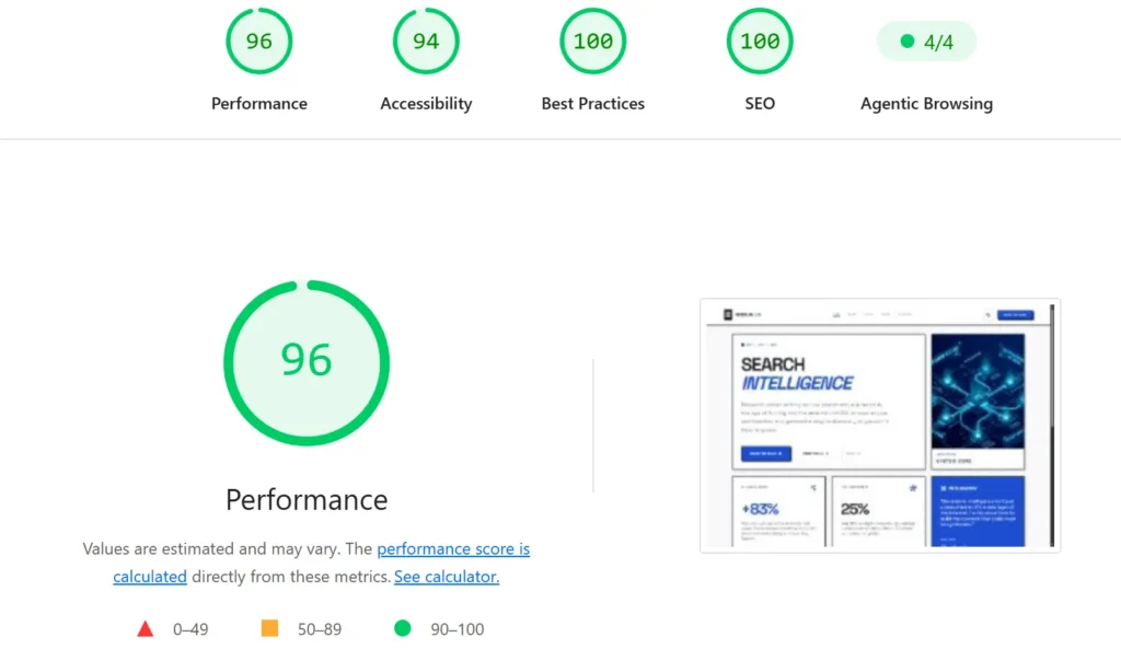 agentic browsing score convertcompress