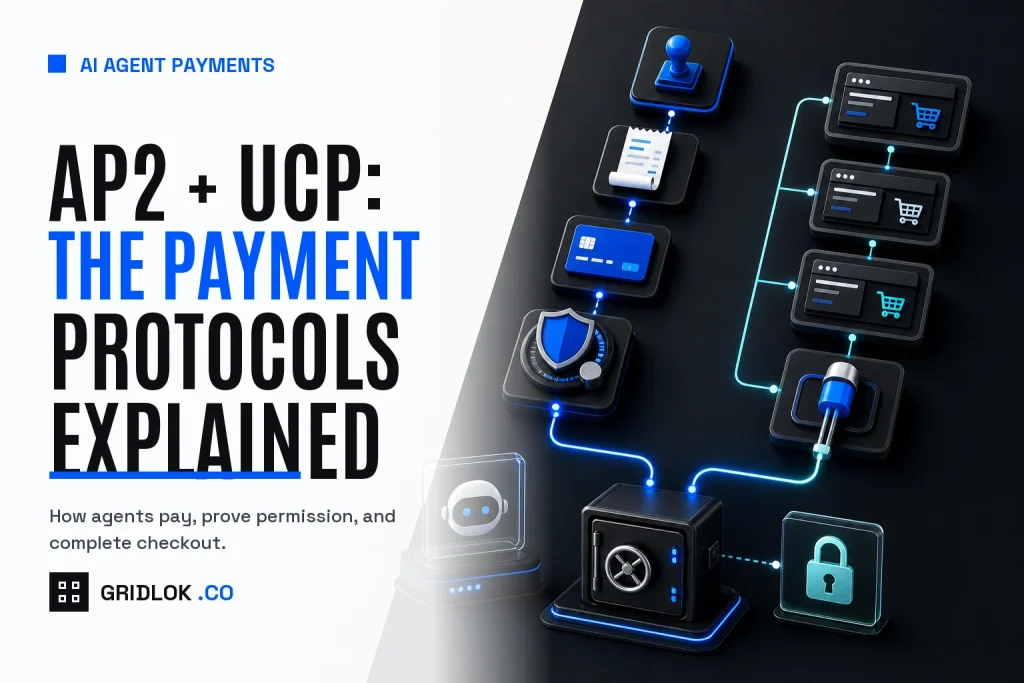 AP2 and UCP hero showing secure AI agent payment rails, permission tokens, checkout connectors, and approval flow
