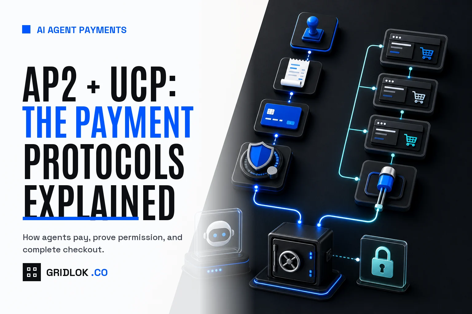 AP2 and UCP hero showing secure AI agent payment rails, permission tokens, checkout connectors, and approval flow