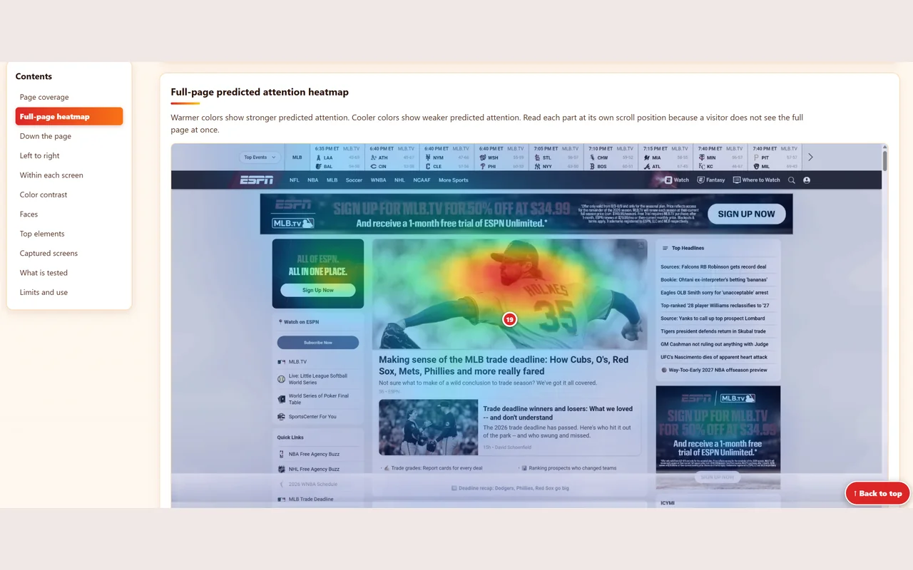 Heatcast full-page report showing a stitched attention heatmap of an entire web page from header to footer