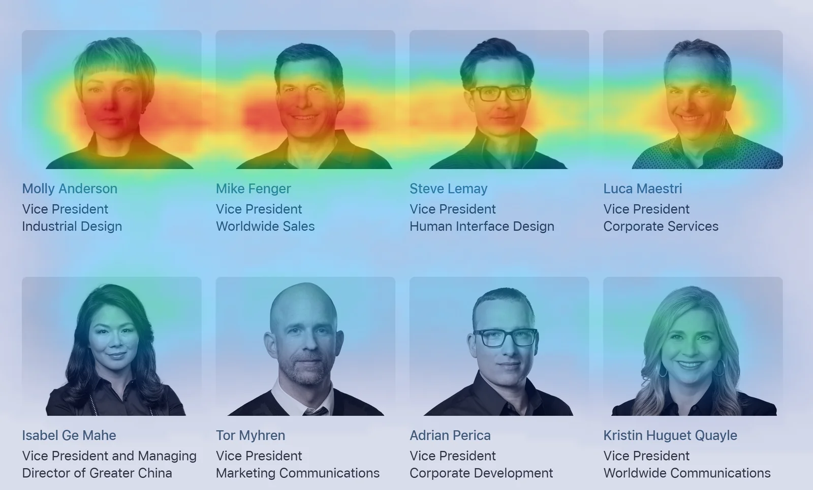 Predicted attention on a row of executive headshots, with the strongest heat on the two leftmost faces early in the scan