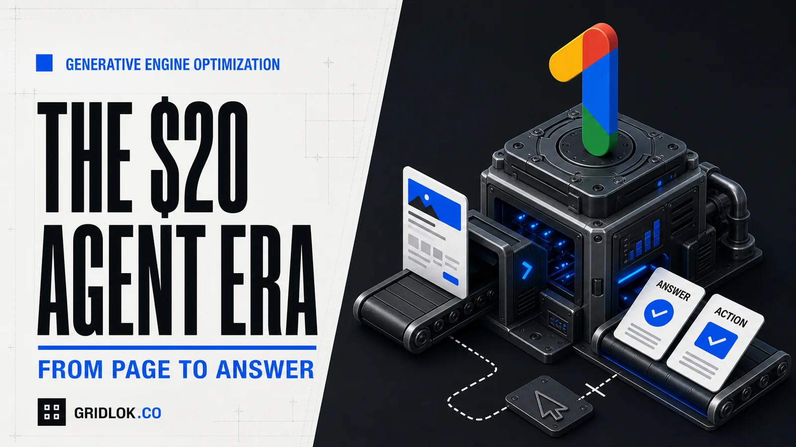 Diagram showing a multicolor Google One symbol on an AI agent machine transforming a webpage into answer and action cards