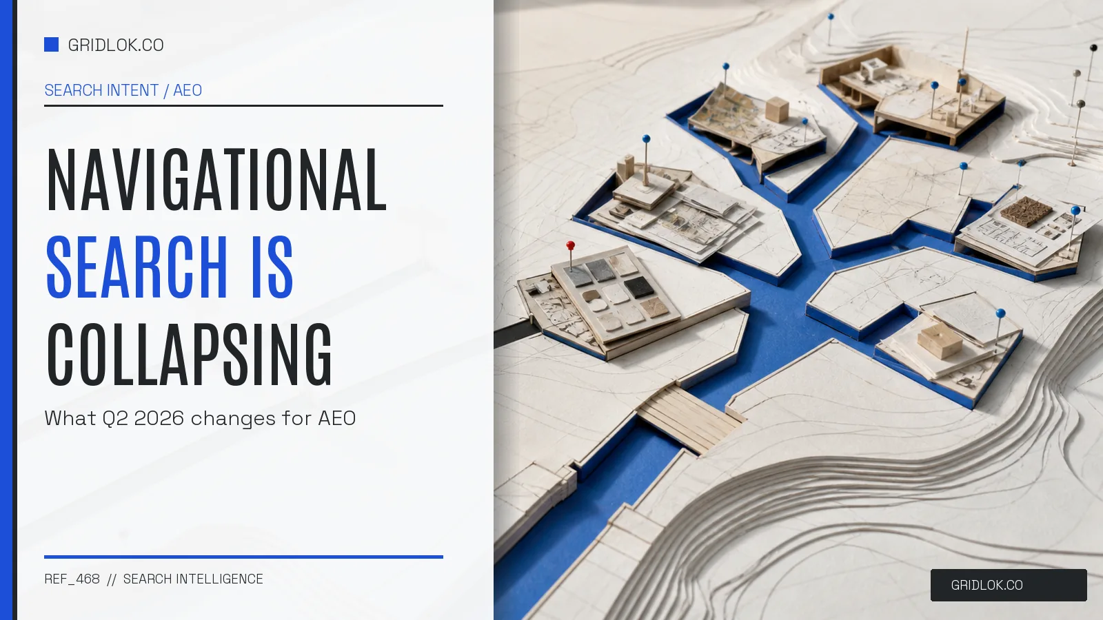 Architectural wayfinding model where direct routes recede as research paths expand
