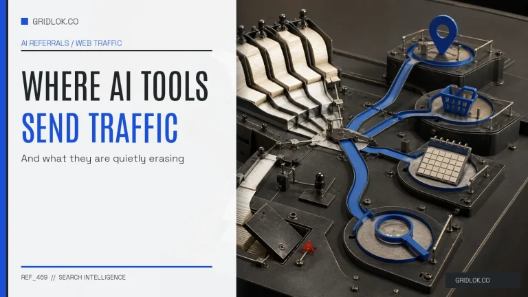 Mechanical referral switchyard routing AI traffic toward action sites while reference pages disappear