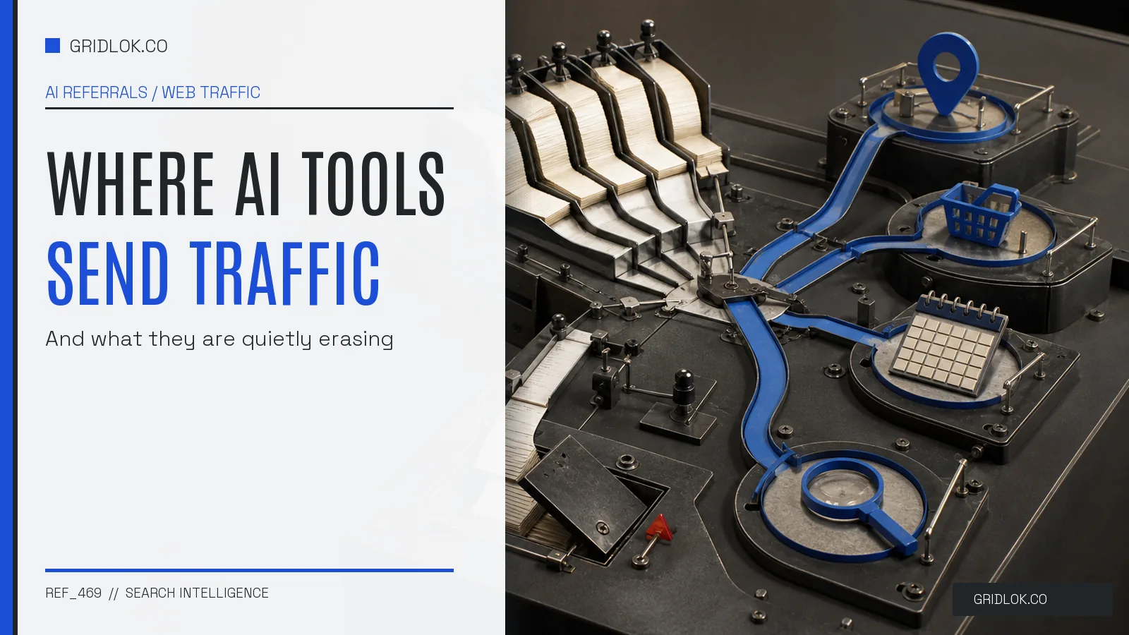 Mechanical referral switchyard routing AI traffic toward action sites while reference pages disappear