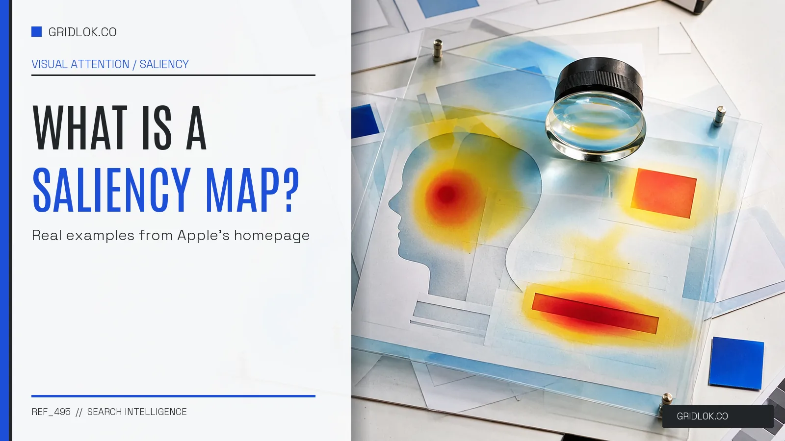 Layered acetate saliency maps showing how faces, contrast, color, and edges attract attention