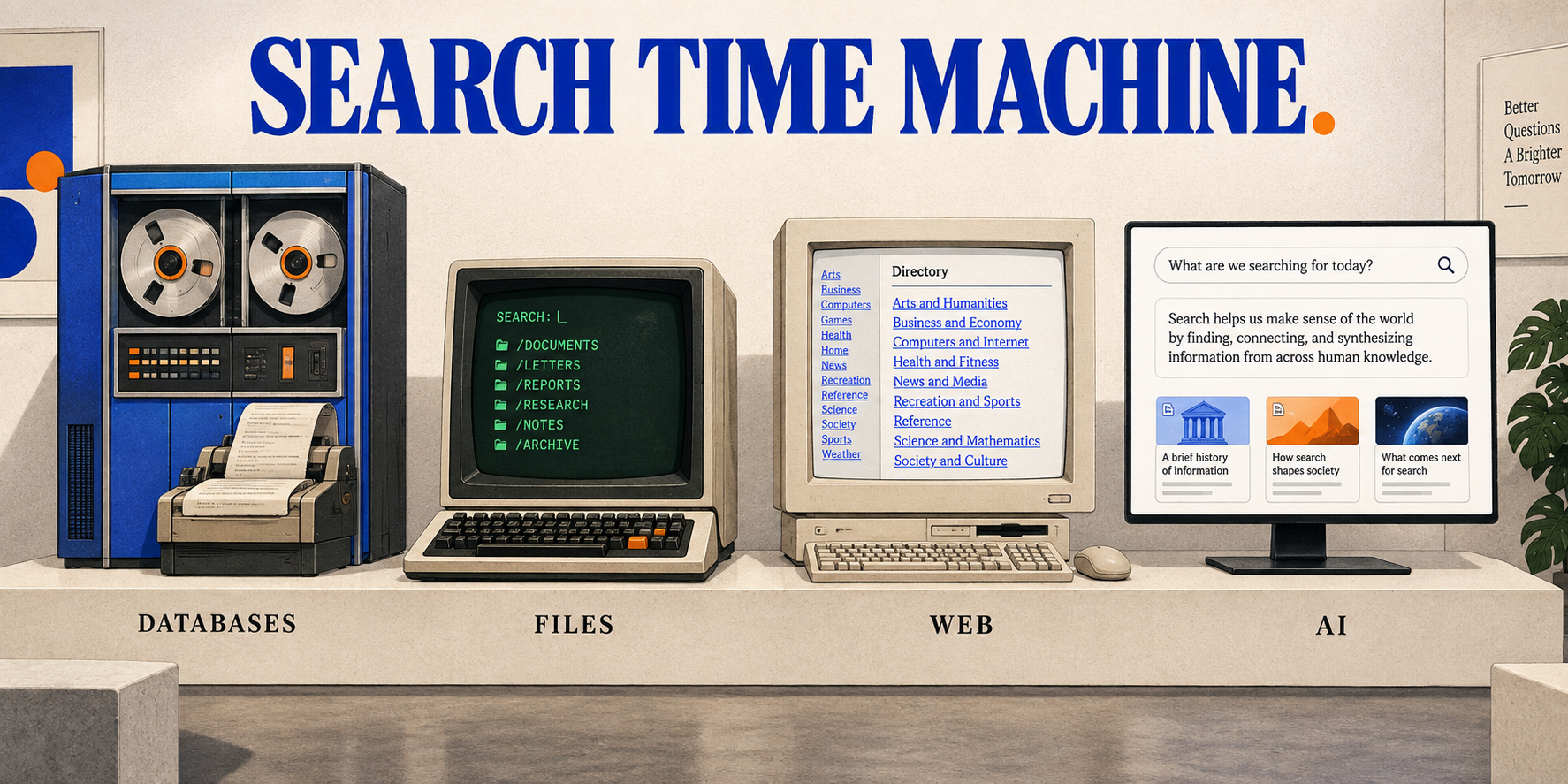 A mainframe, green-screen terminal, web directory, and AI search display illustrate successive eras of search.
