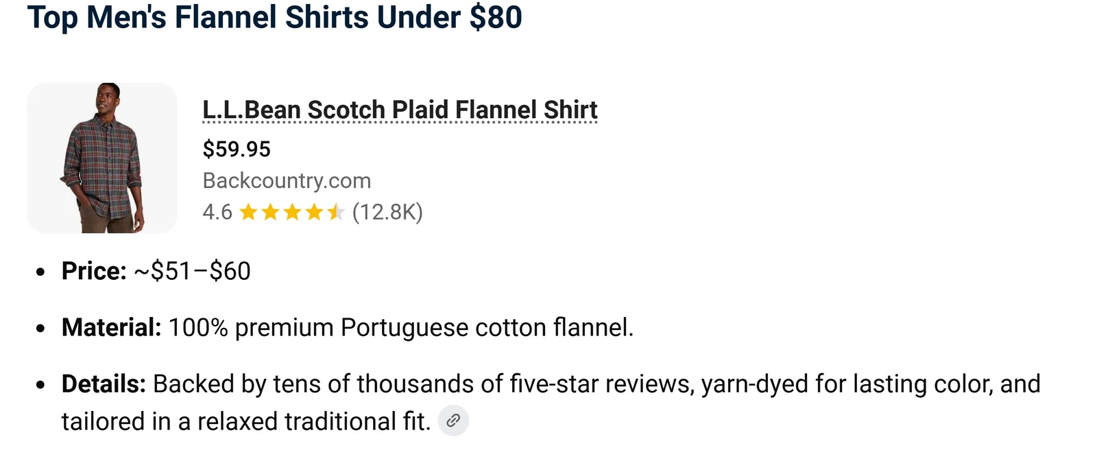 Google AI Overview for best men's flannel shirts under $80 listing the L.L.Bean Scotch Plaid Flannel Shirt at $59.95 from Backcountry.com, rated 4.6 stars from 12.8K reviews, with price, material, and details bullets